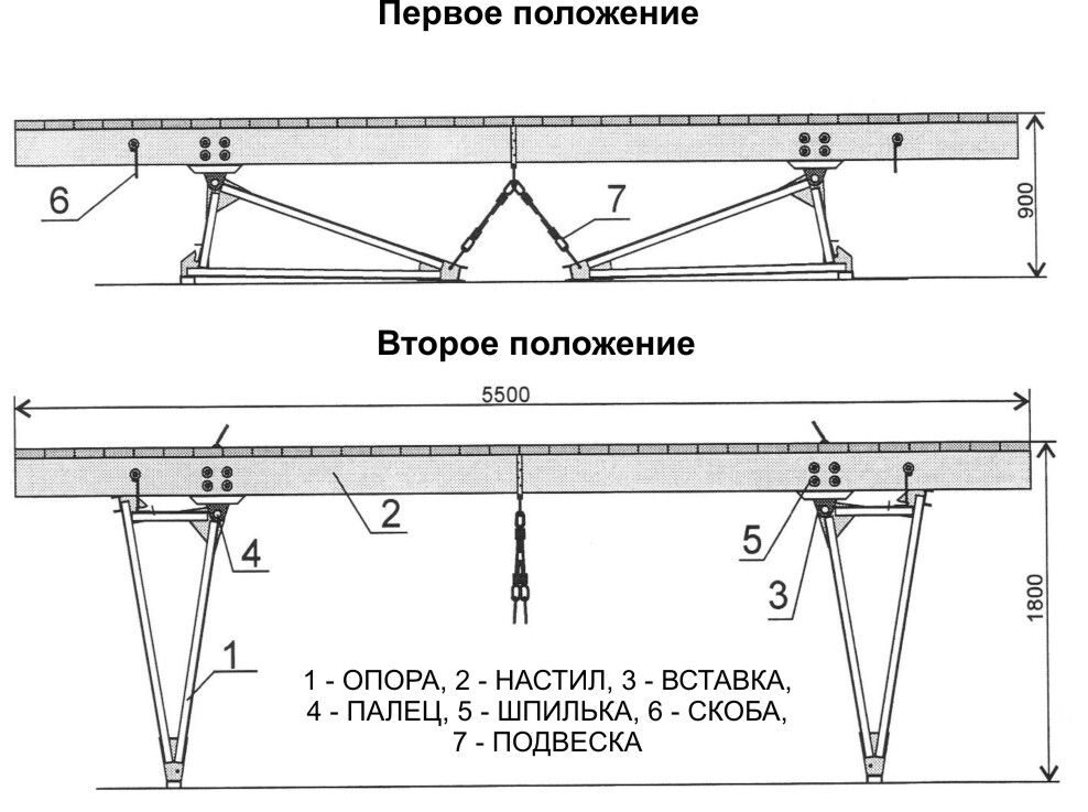 Подмости каменщика